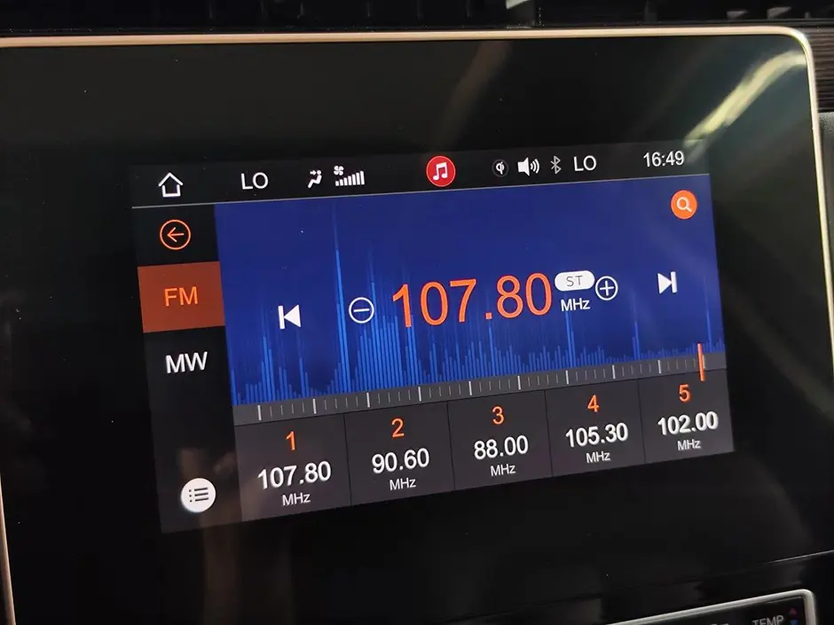 GAC GS5, 2023 г.